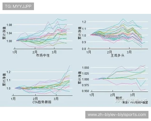 足球运动轮回模式是否暗示战术体系存在周期性回归趋势